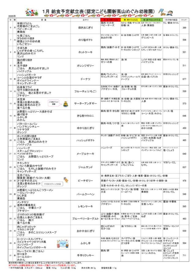 2025年01月の給食の献立のサムネイル