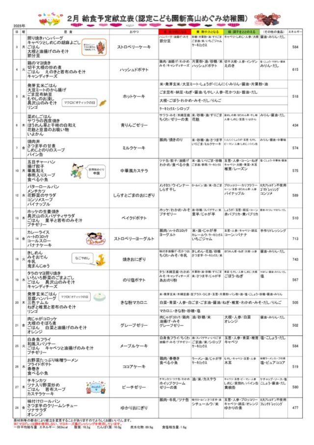 2025年02月の給食の献立のサムネイル