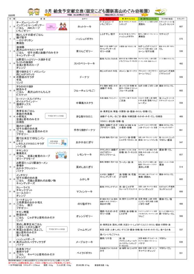 2025年03月の給食の献立のサムネイル