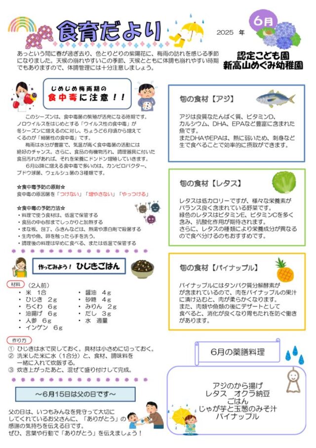 2025年06月の食育だよりのサムネイル
