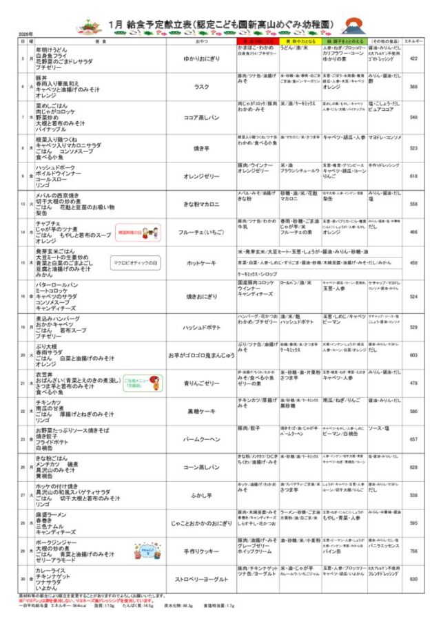 2026年01月の給食の献立のサムネイル