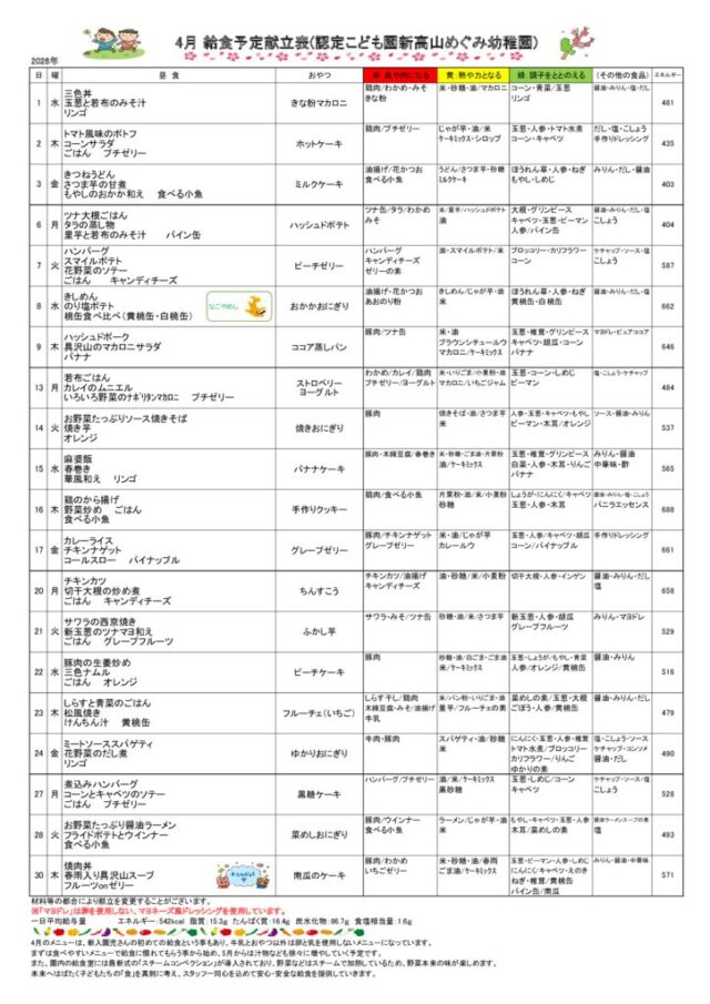2026年04月の給食の献立のサムネイル